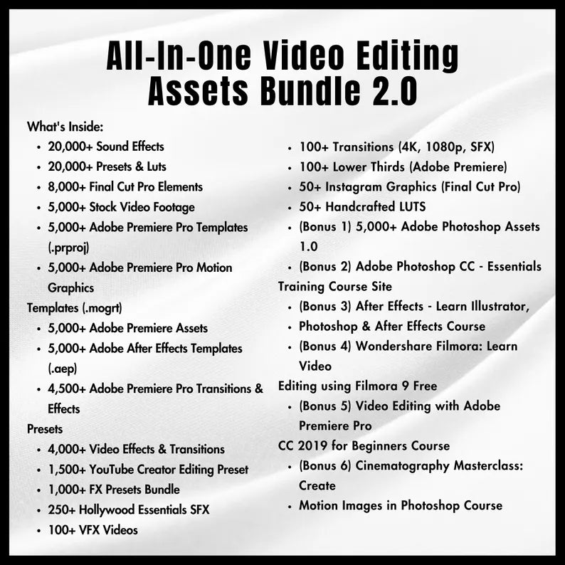 30+ Million Resell Digital Products Bundle Ideal for Passive Income, Featuring Private Label Rights & Master Resell Rights (MRR) (PLR)