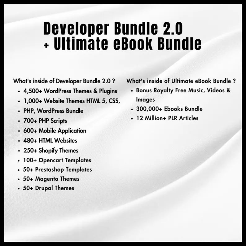 30+ Million Resell Digital Products Bundle Ideal for Passive Income, Featuring Private Label Rights & Master Resell Rights (MRR) (PLR)